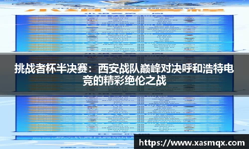 挑战者杯半决赛：西安战队巅峰对决呼和浩特电竞的精彩绝伦之战